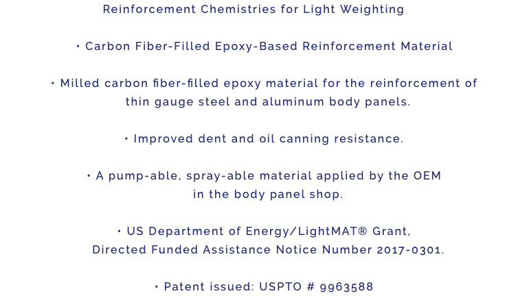 Reinforcement Chemistries for Light Weighting • Carbon Fiber-Filled Epoxy-Based Reinforcement Material • Milled carbon fiber-filled epoxy material for the reinforcement of thin gauge steel and aluminum body panels. • Improved dent and oil canning resistance. • A pump-able, spray-able material applied by the OEM in the body panel shop. • US Department of Energy/LightMAT® Grant, Directed Funded Assistance Notice Number 2017-0301. • Patent issued: USPTO # 9963588